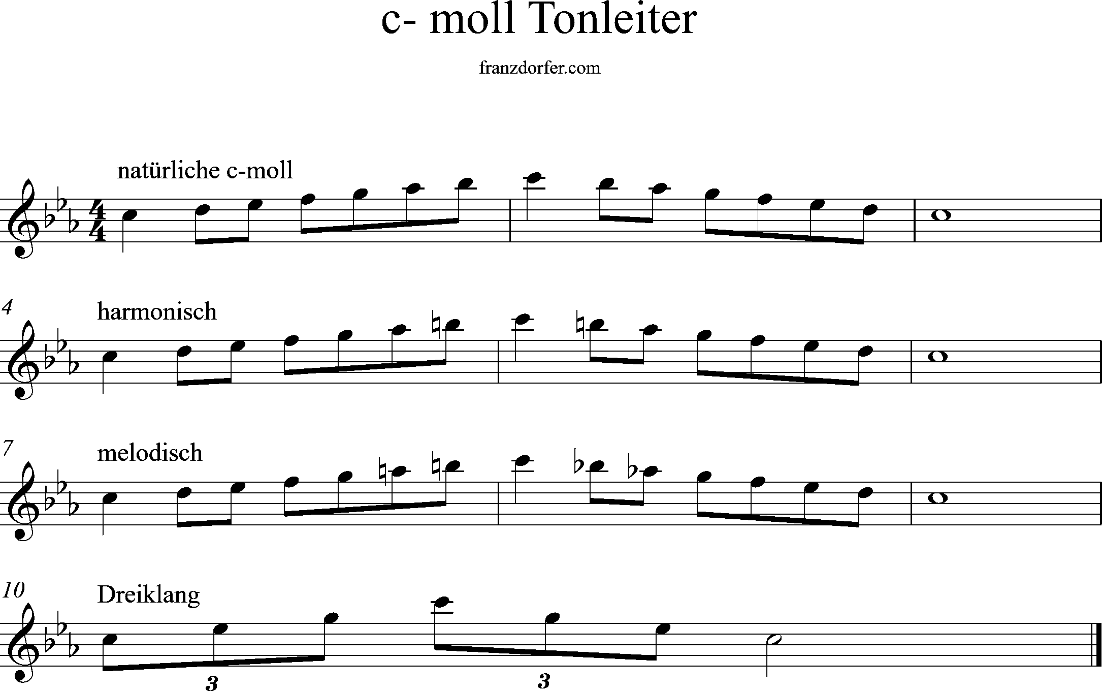 c-minor scale, treble clef, middle octave